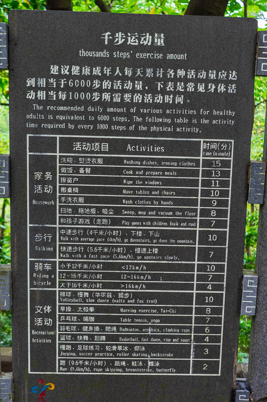 China-Guangzhou-Hiking-Baiyun - The Chinese government recommends 6000 steps per day. Pfffffffffffffft. I have already done 40,000 today without stopping. I can defeat all of China w